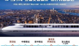 上海财经新闻爆料电话,揭露财经领域内幕，助力市场透明化